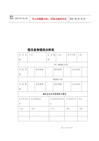 报关业务情况分析表汇编