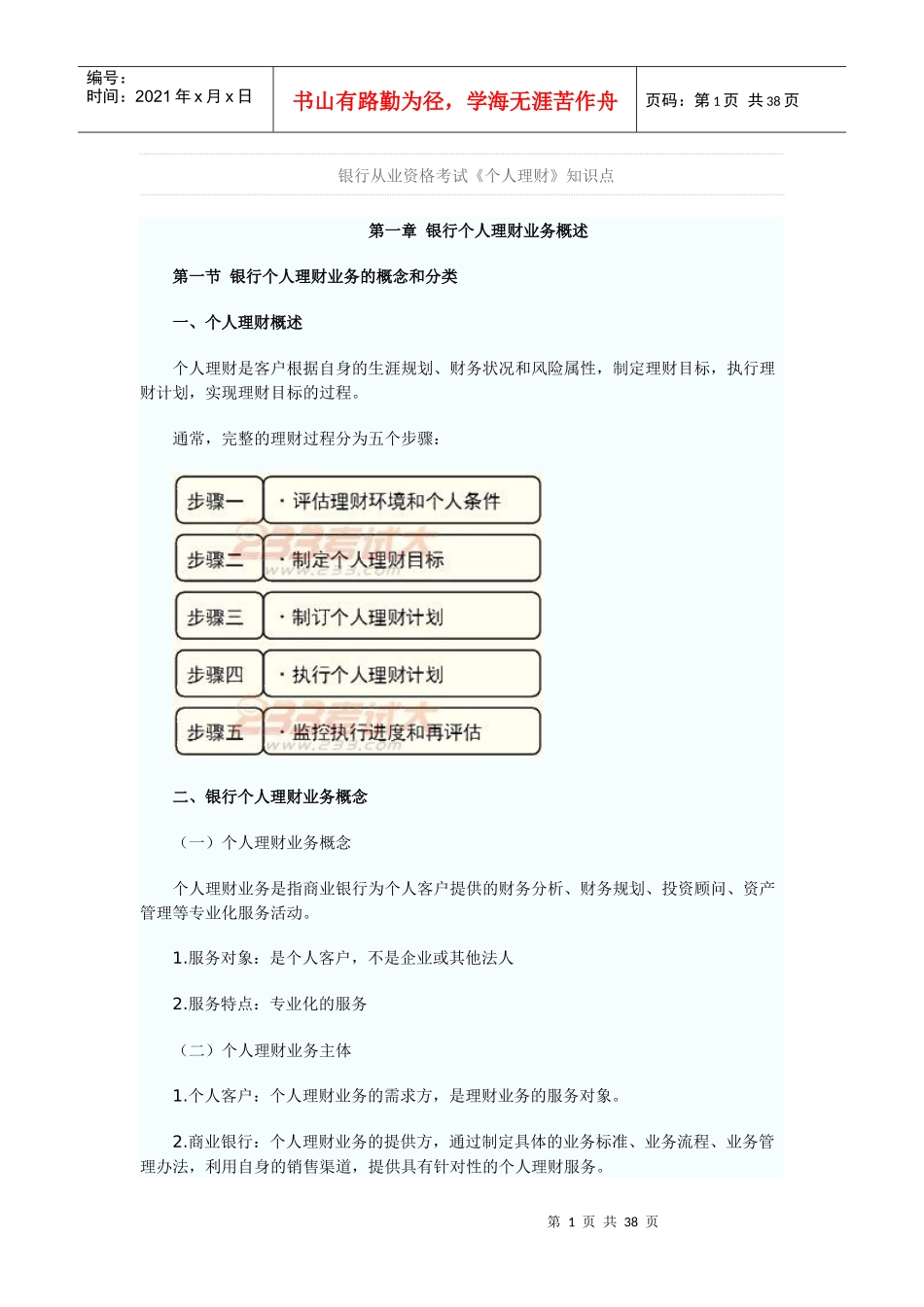 银行个人理财管理及业务管理知识分析概述_第1页