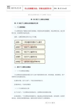 银行个人理财管理及业务管理知识分析概述