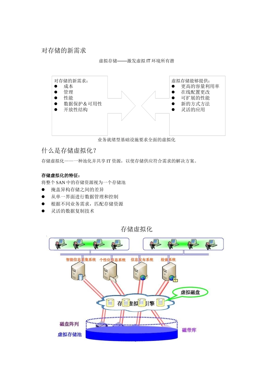 异构存储虚拟化环境解决方案_第2页