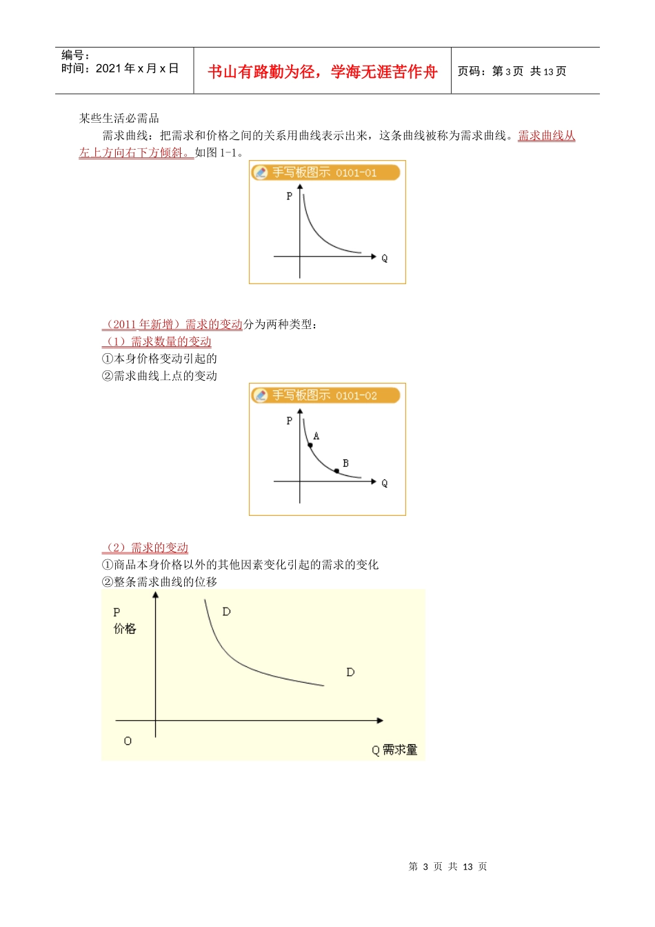 经济学之市场需求、供给与均衡价格_第3页