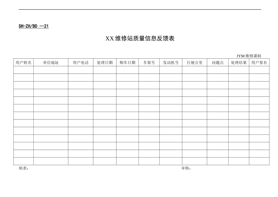 纺织企业-综合服务部表格20-41(DOC 26页)_第2页