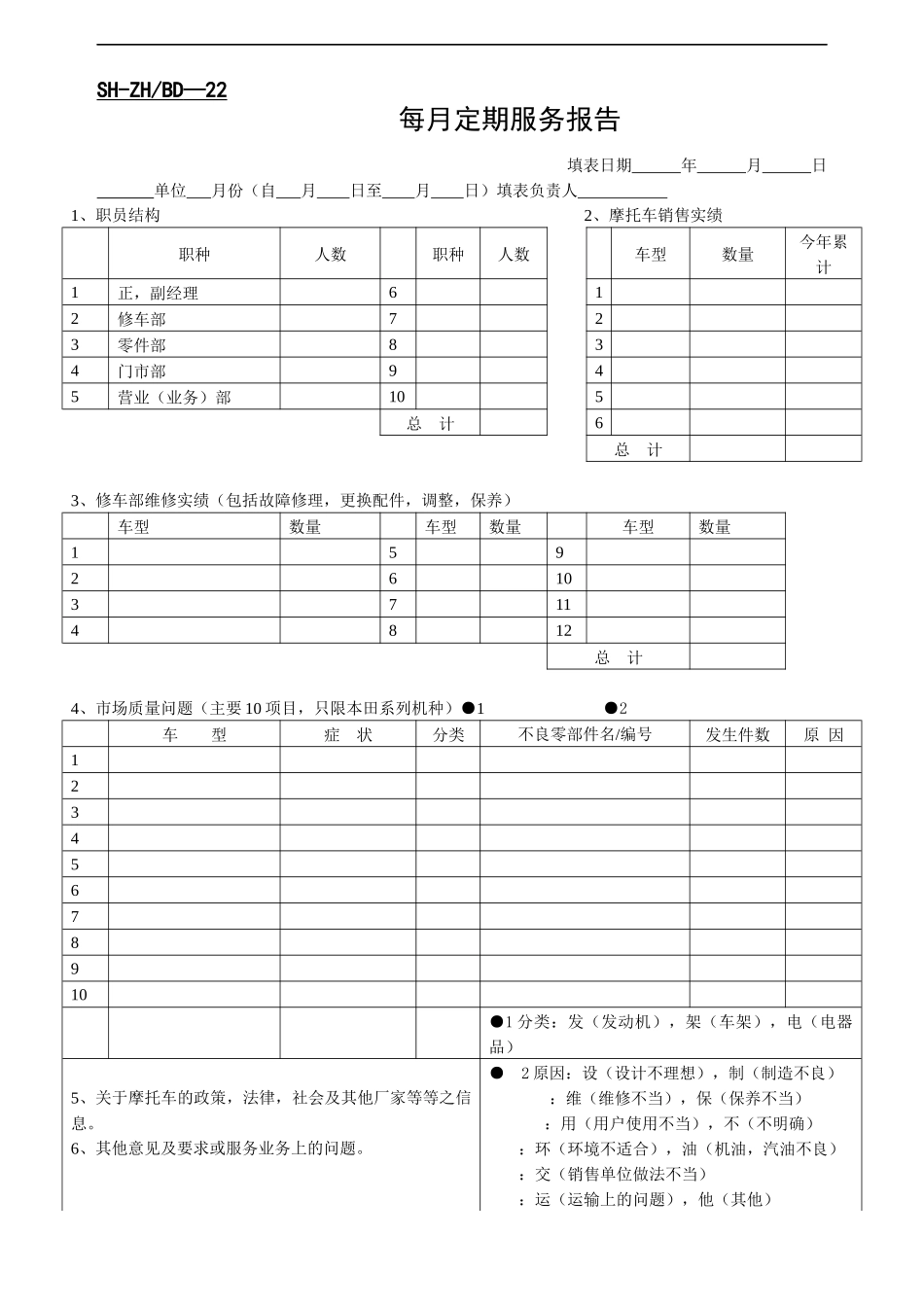 纺织企业-综合服务部表格20-41(DOC 26页)_第3页