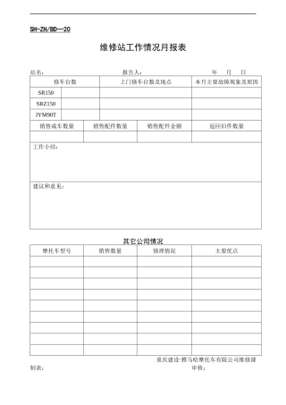 纺织企业-综合服务部表格20-41(DOC 26页)