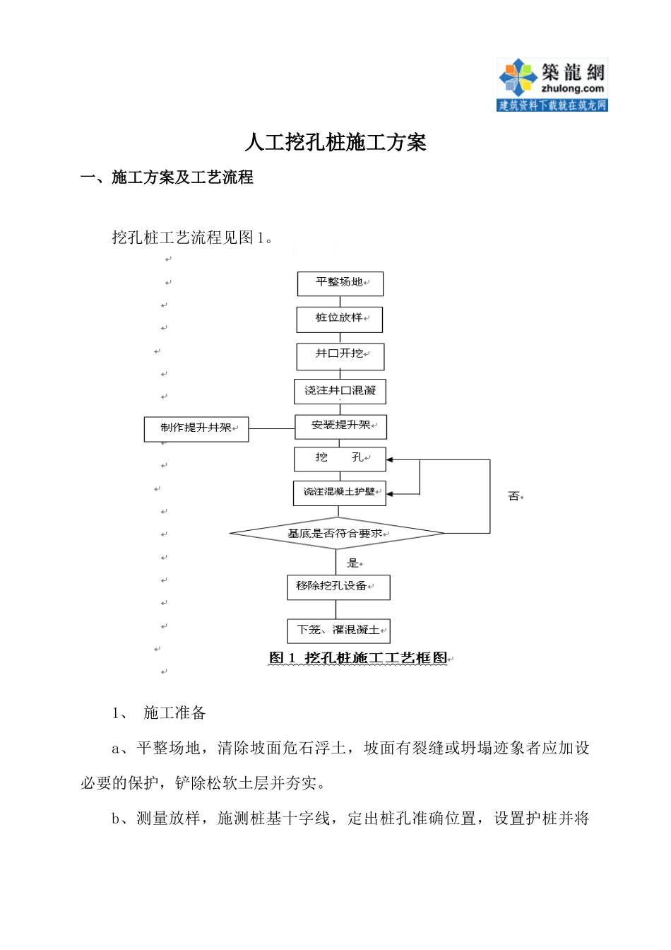 某桥梁桩基人工挖孔桩施工方案_secret_第2页