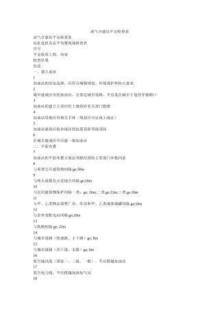 油气合ۥ建站安全检查表精选 
