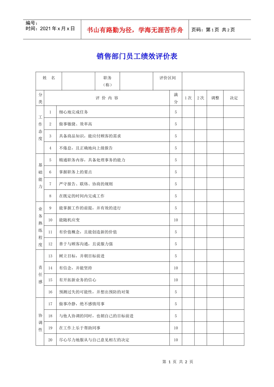 销售部门员工绩效评价表_第1页
