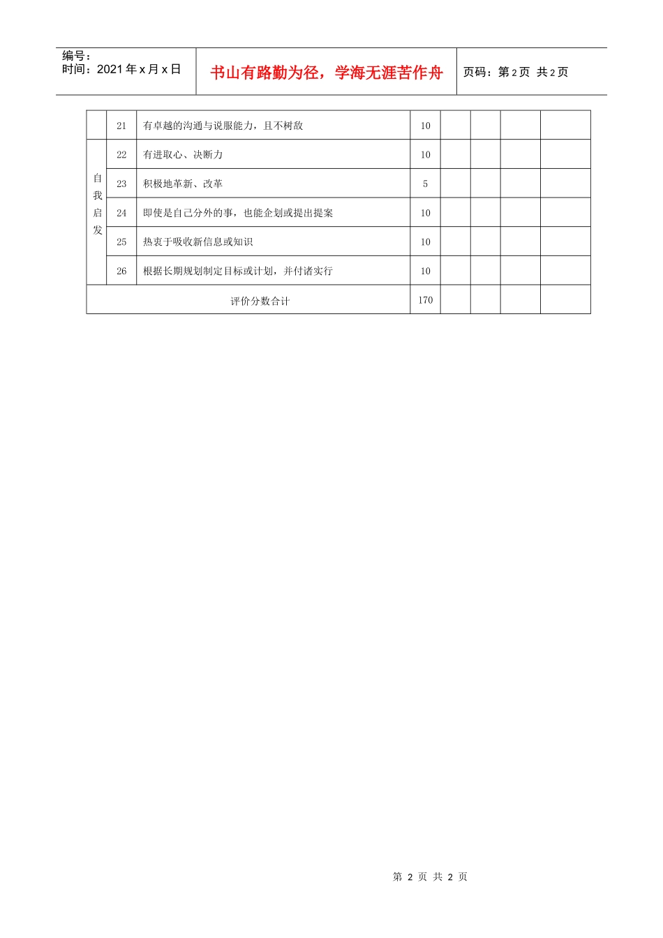 销售部门员工绩效评价表_第2页