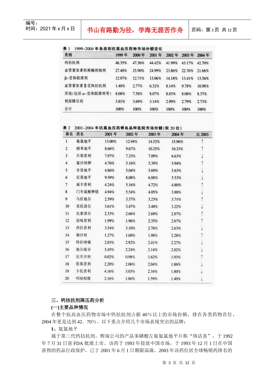 氨氯地平的市场分析_第3页