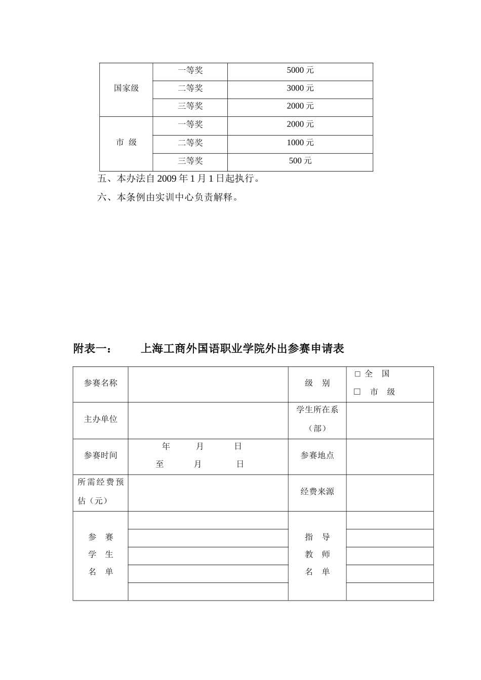 职业技能竞赛获奖奖励条例_第3页