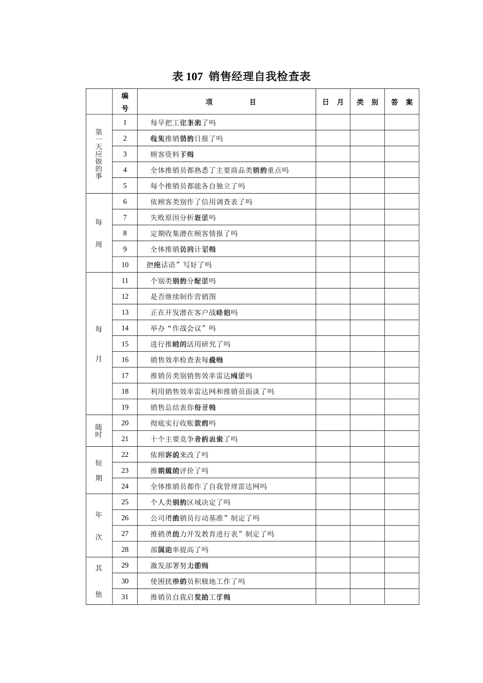表107__销售经理自我检查表_第1页