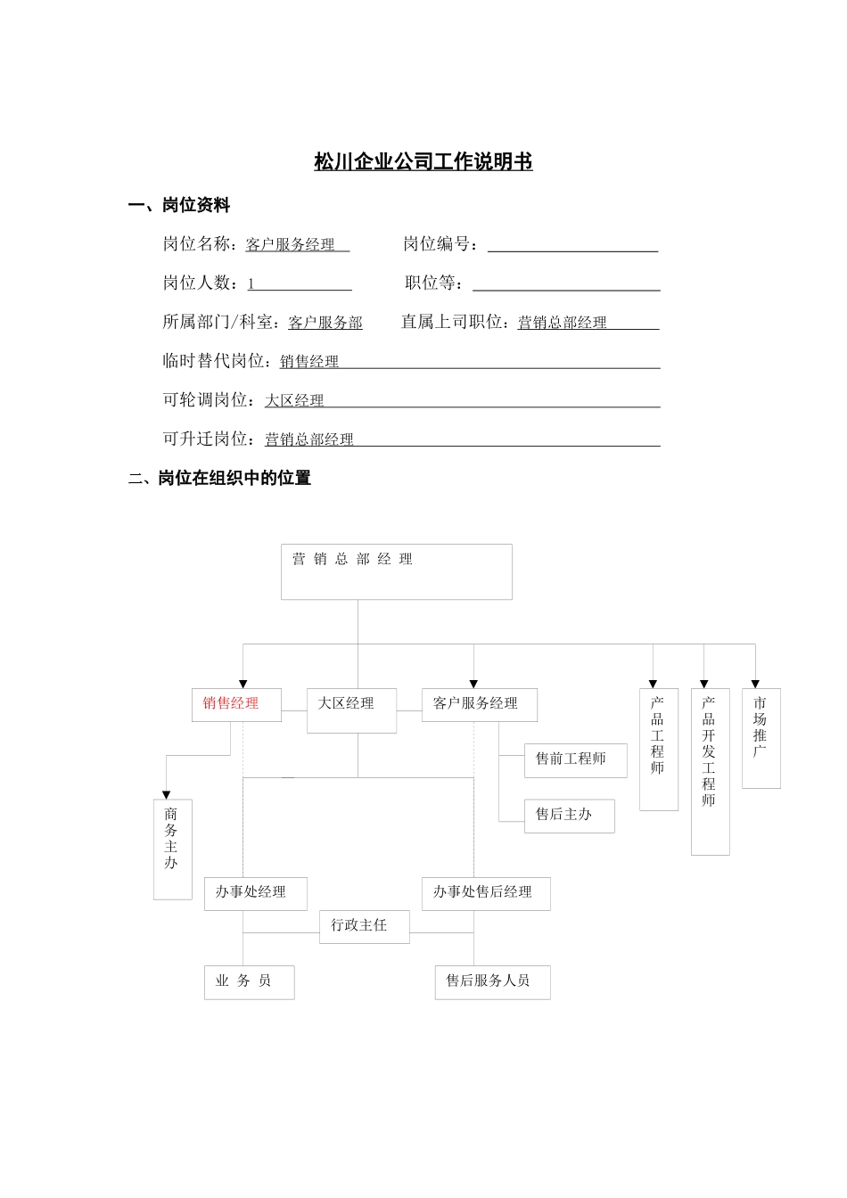 松川公司客户服务经理工作说明书_第1页