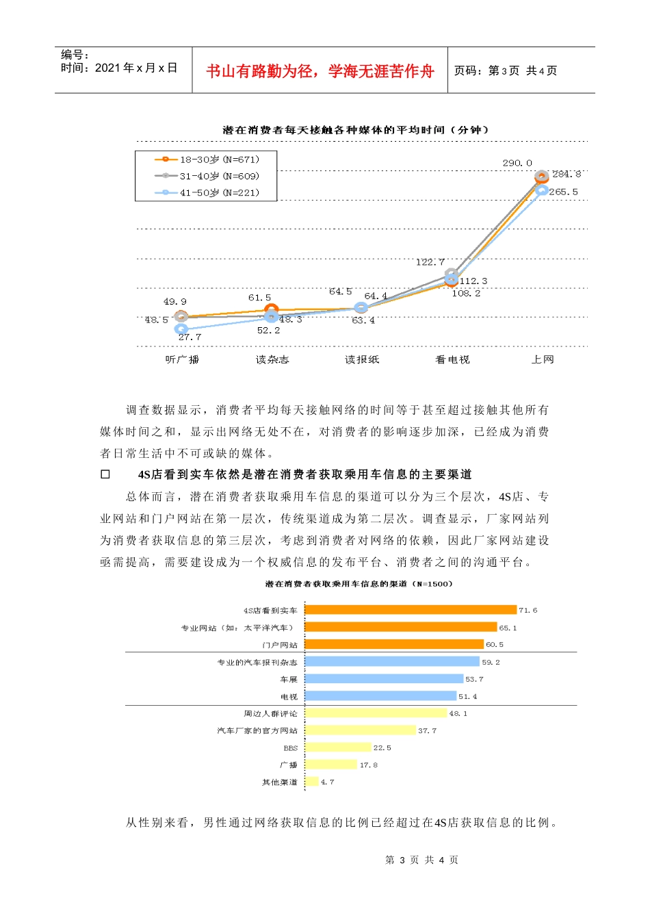 潜在消费者人群媒体接触情况分析_第3页