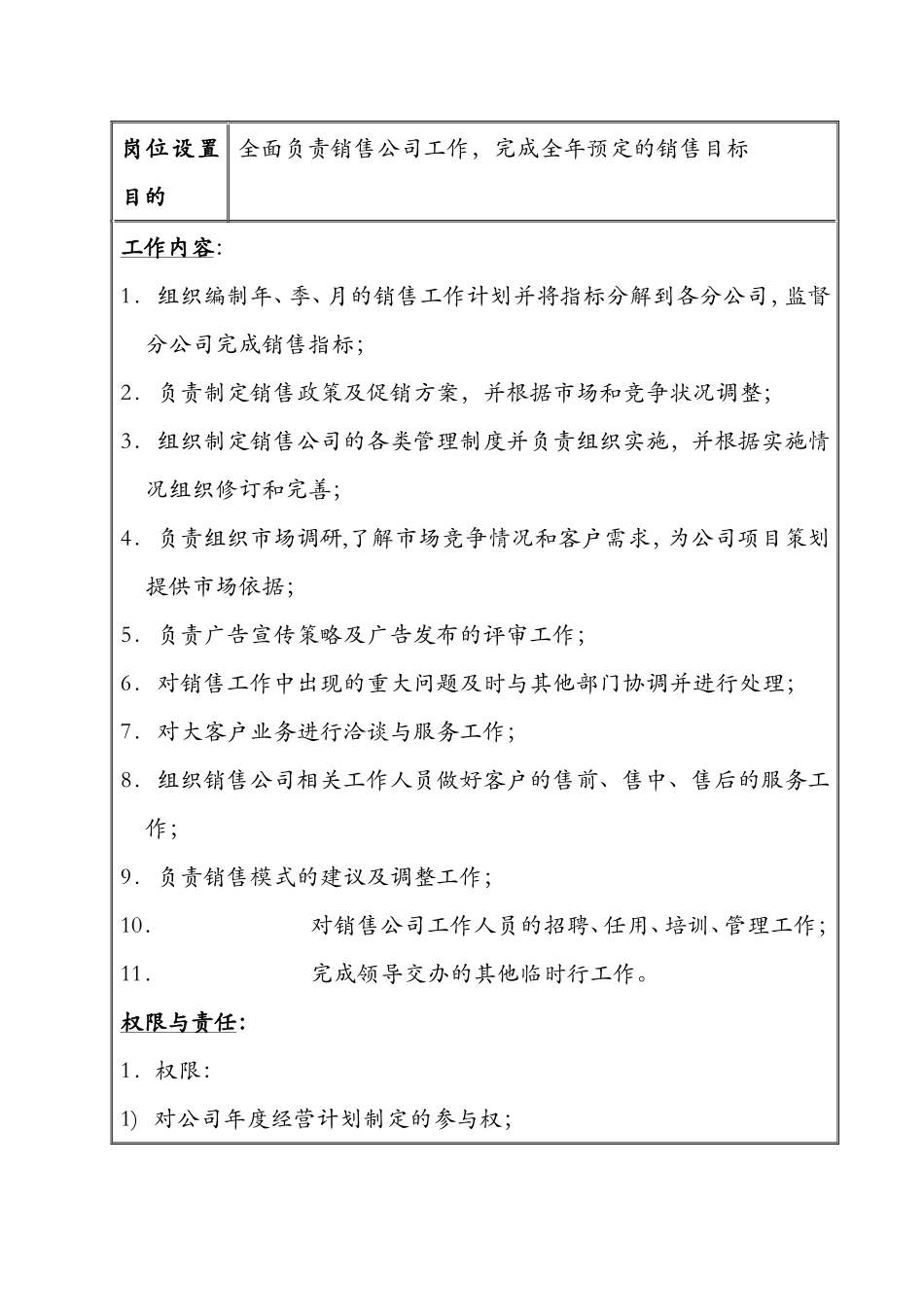 某房地产集团销售物业工作手册_第3页
