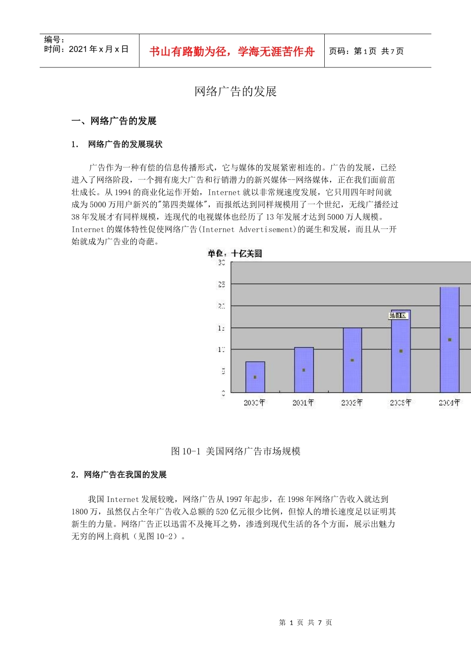 网络广告的发展_第1页