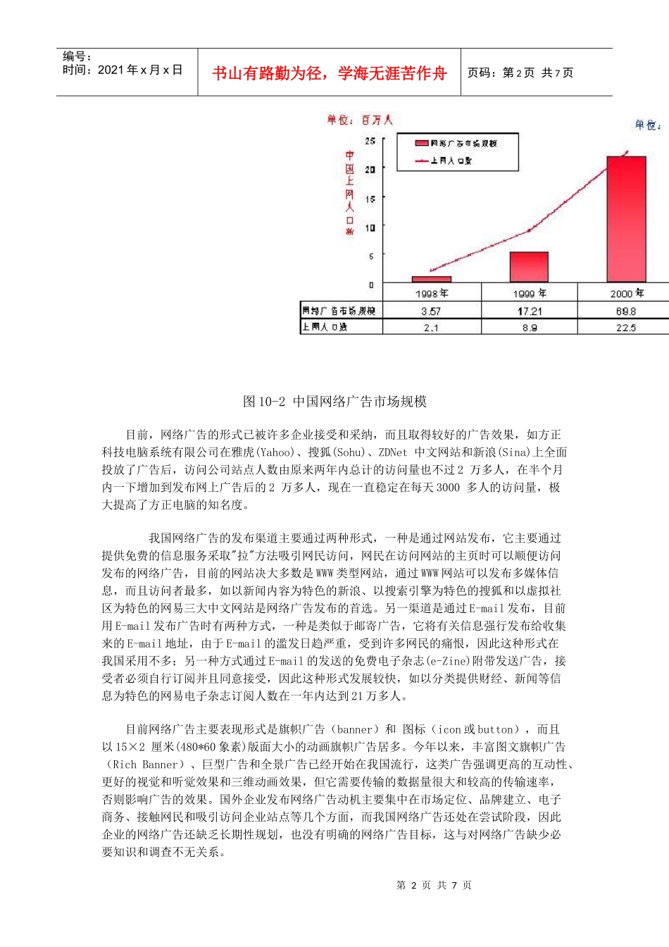 网络广告的发展_第2页