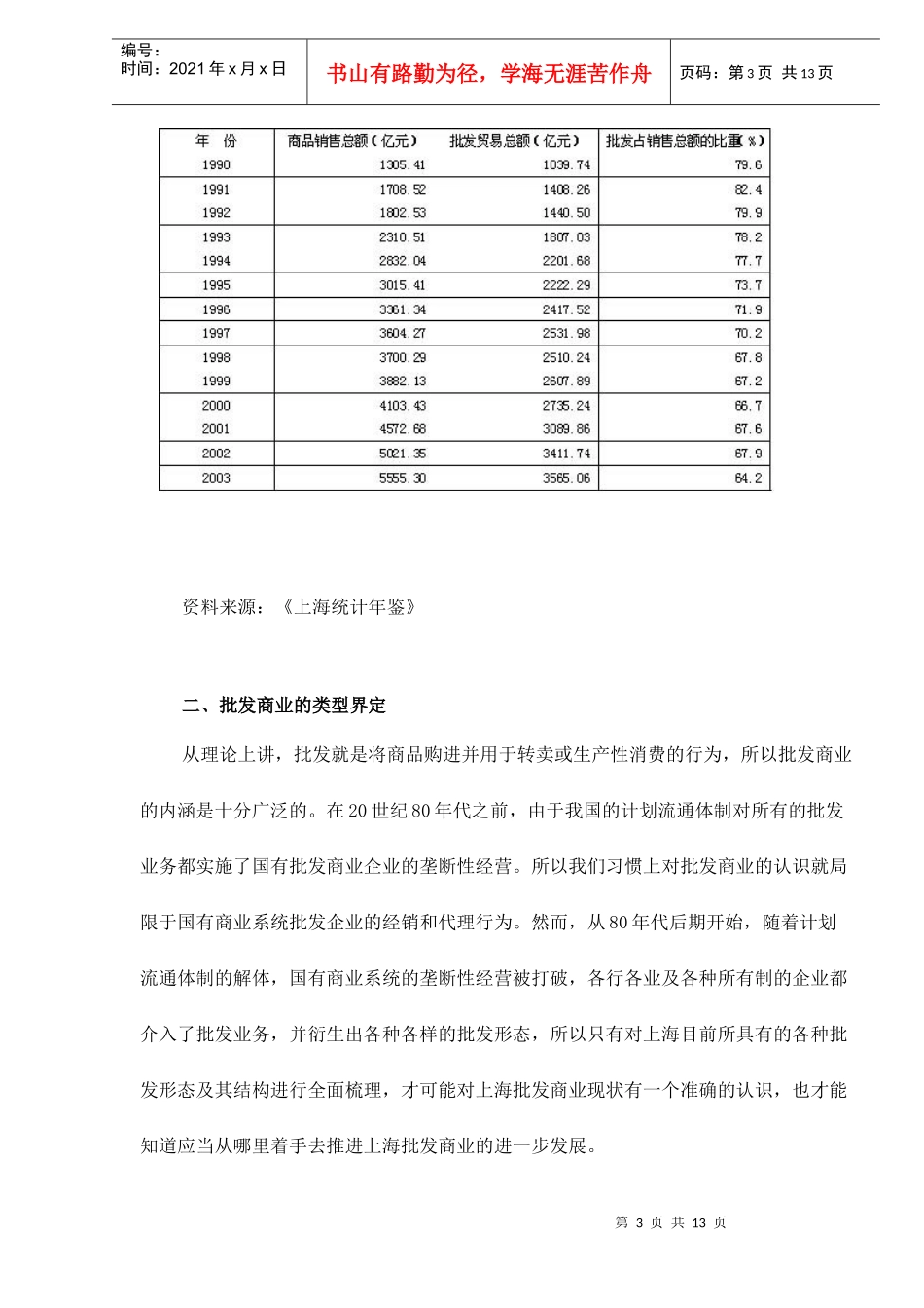 振兴上海批发商业-建设国际贸易中心_第3页