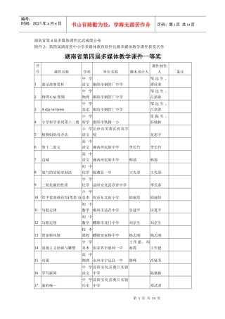 湖南省第4届多媒体课件比武成绩公布