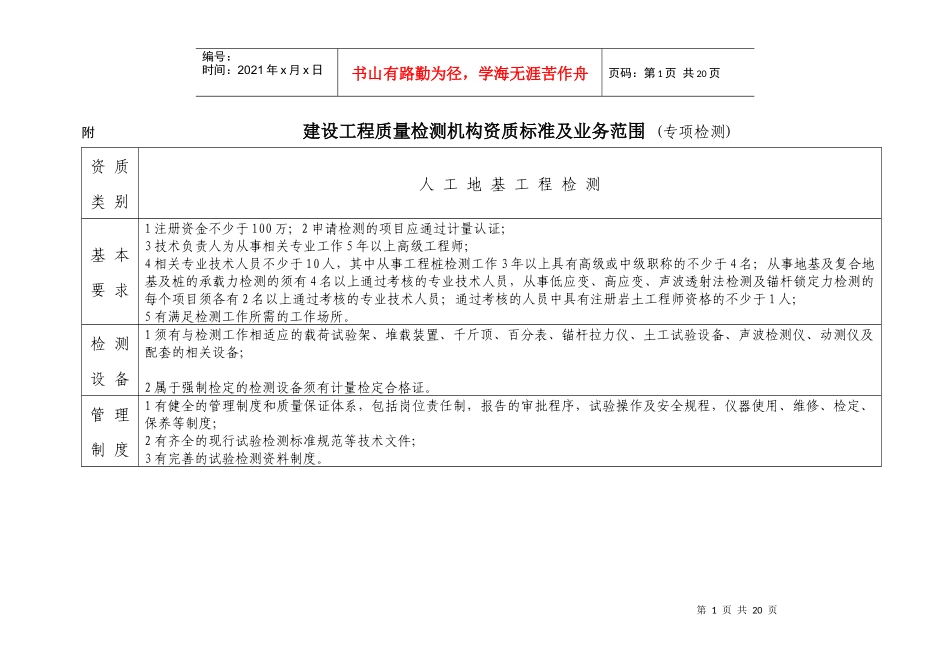 检测机构资质标准及业务范围_第1页