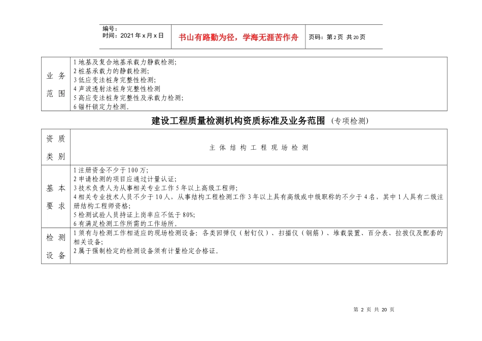 检测机构资质标准及业务范围_第2页