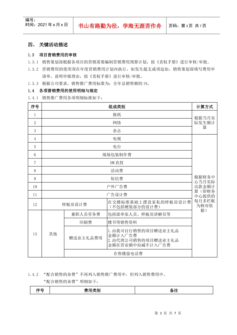 某地产股份有限公司营销费用管理作业指引_第3页