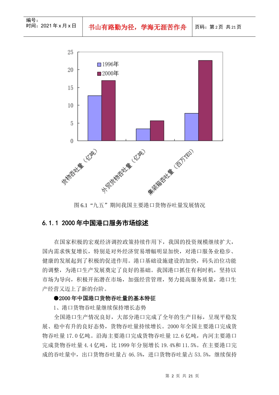 第四章港口服务_第2页