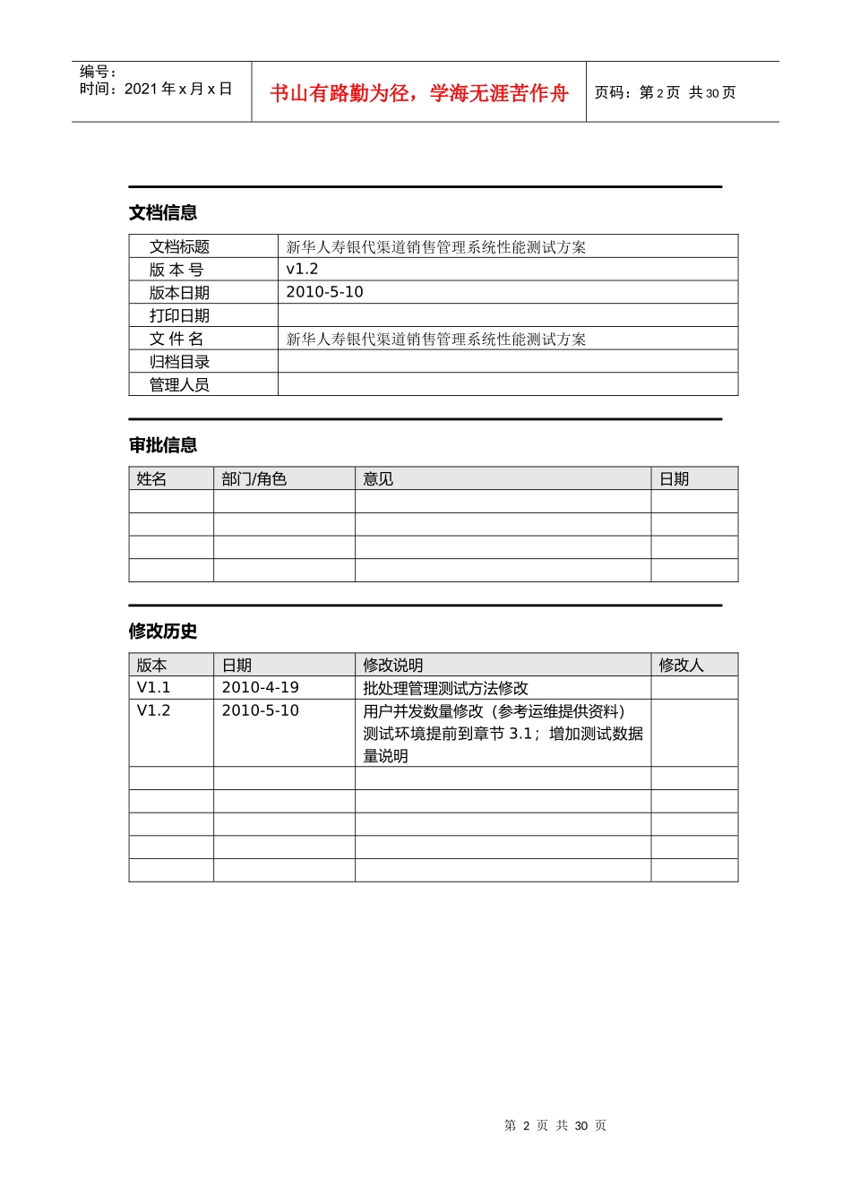 新华人寿销售管理及性能测试管理知识方案_第2页