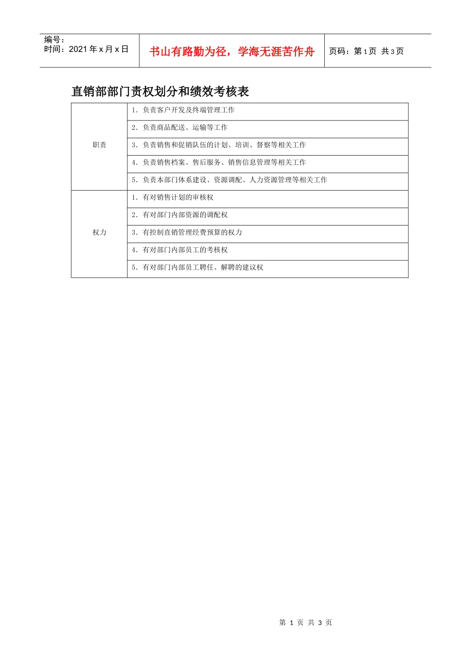 部门责权划分和绩效考核——直销部_第1页
