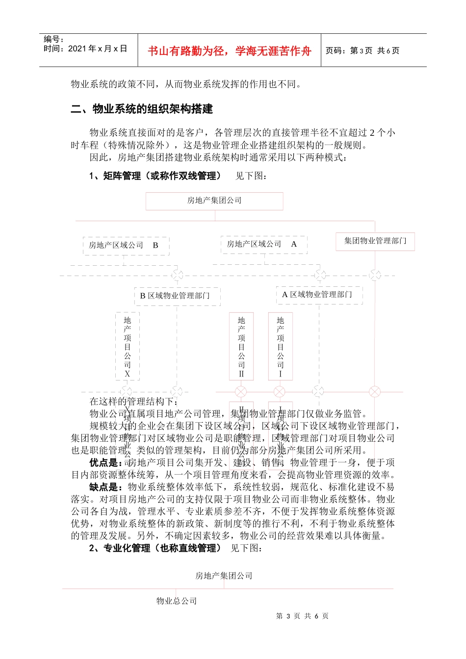 房地产集团旗下的物业管理服务业务浅析_第3页