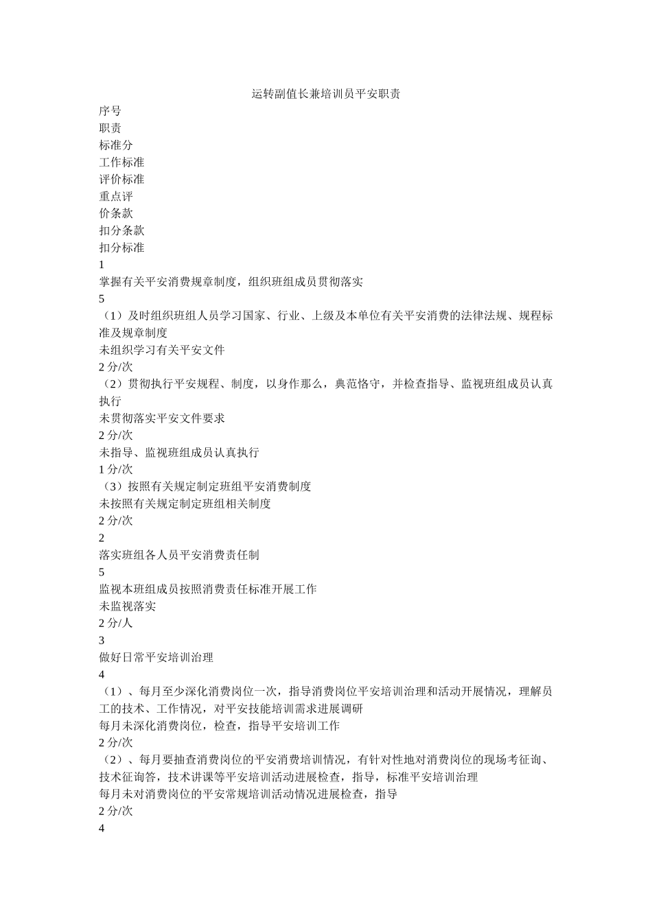 运行副ۥ值长兼培训员安全职责精选 _第1页