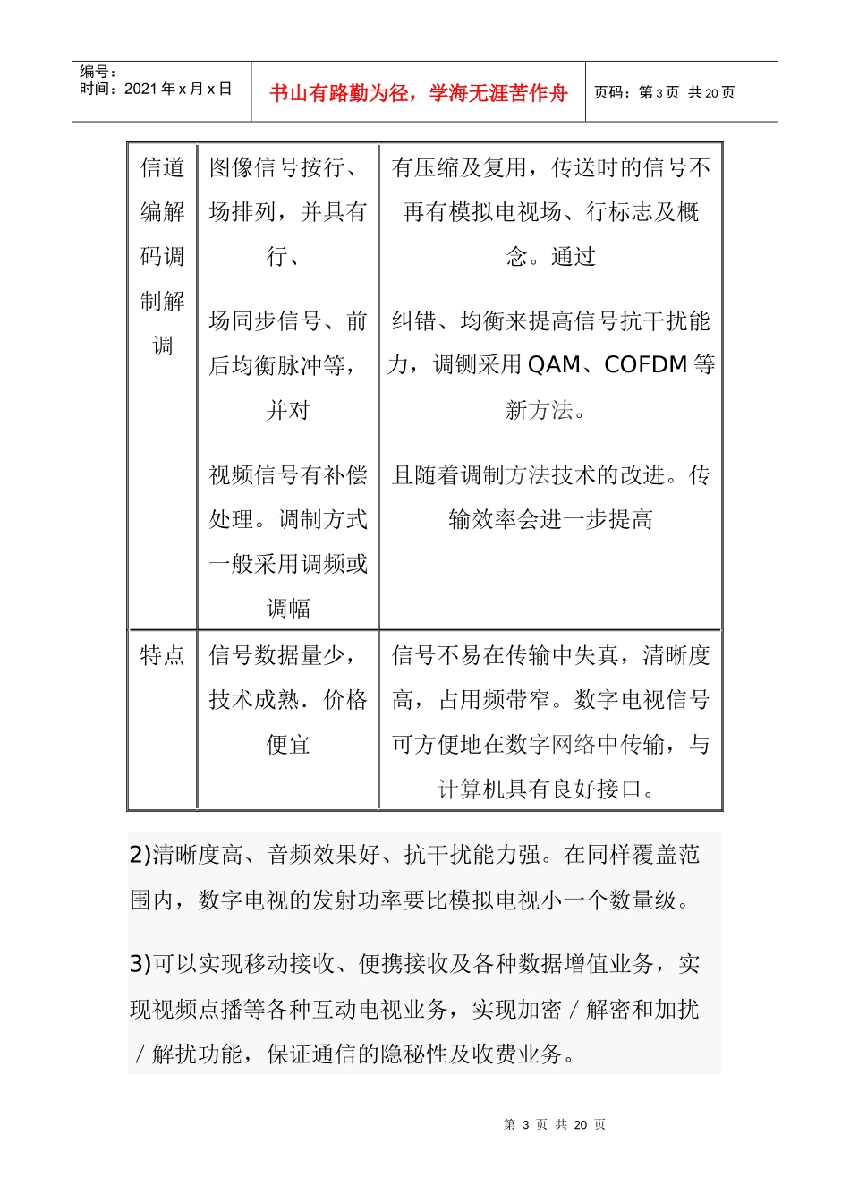 数字电视技术概论_第3页