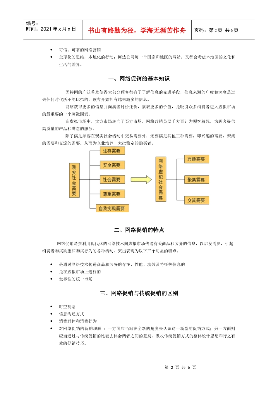 第09章 网络营销促销_第2页