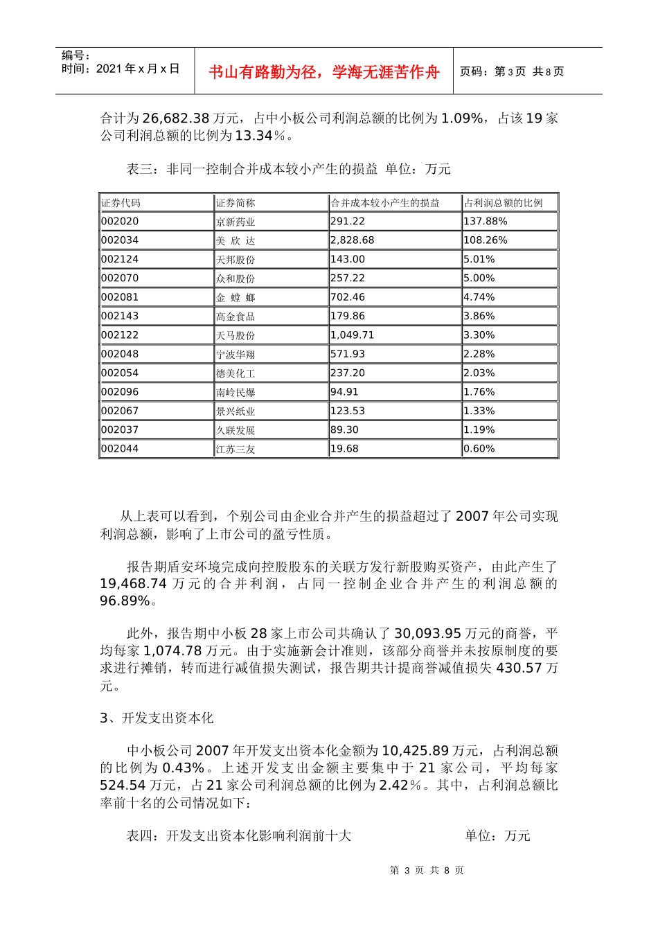 新会计准则对中小板公司总体业绩影响_第3页