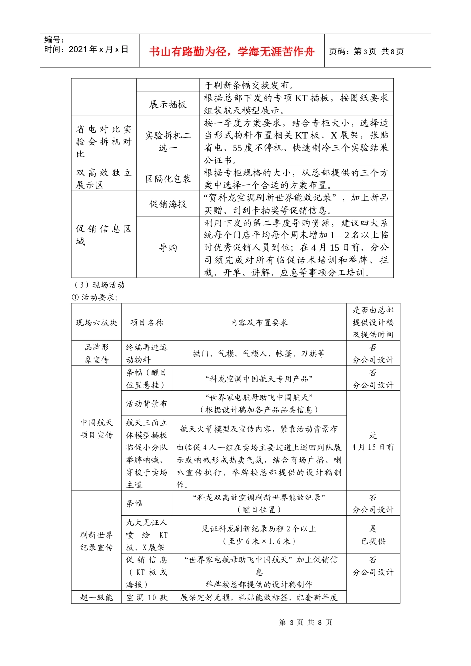 科龙“五一”促销推广方案_第3页