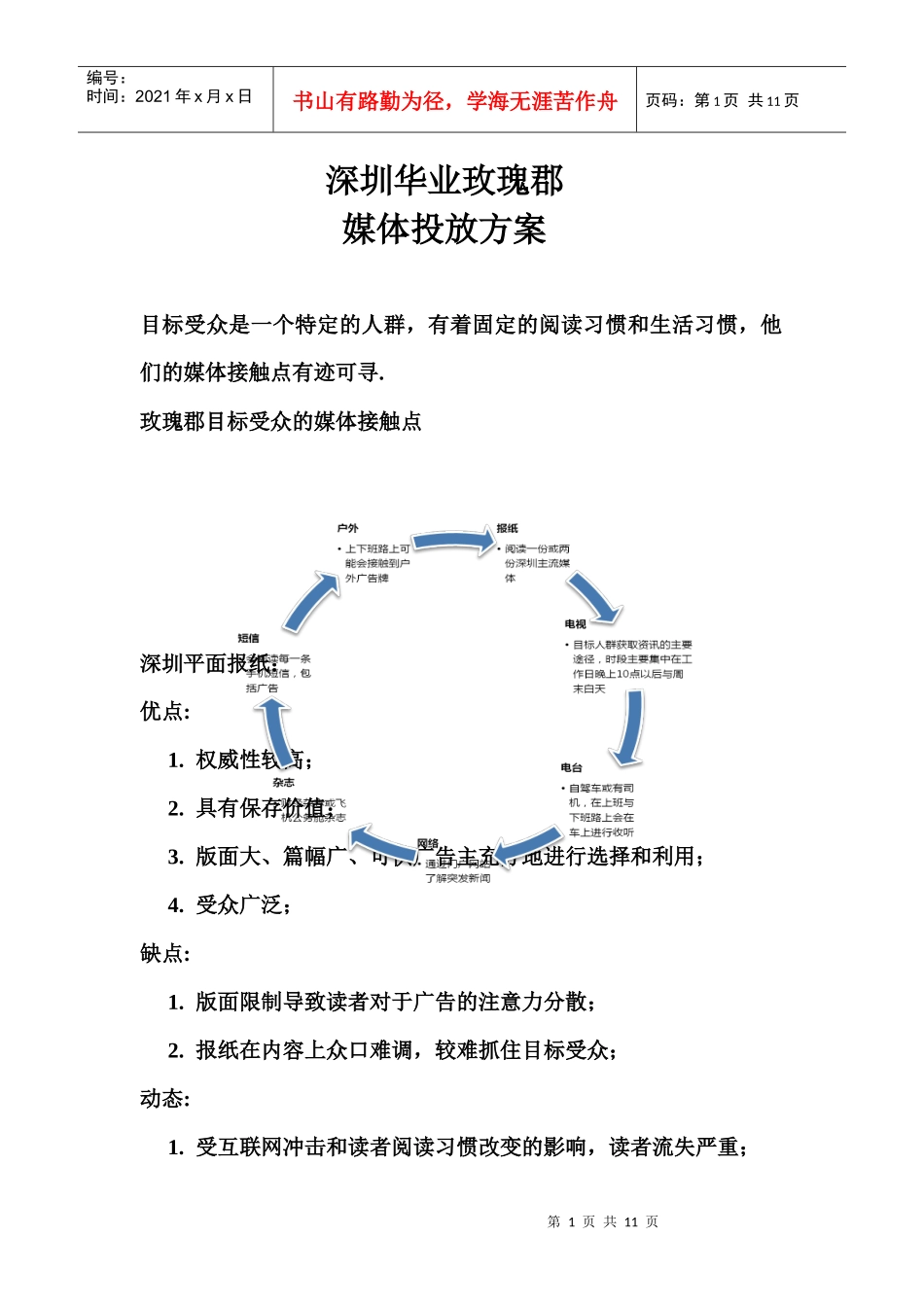 深圳华业玫瑰郡媒体投放方案_第1页