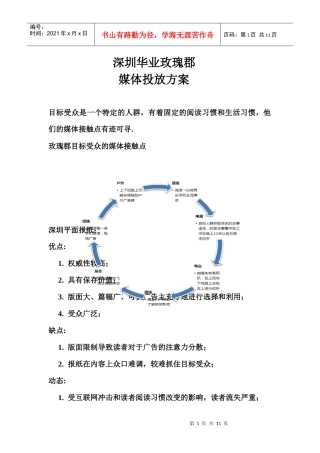深圳华业玫瑰郡媒体投放方案