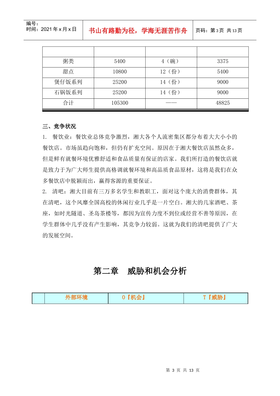 校园清吧营销策划书范本_第3页