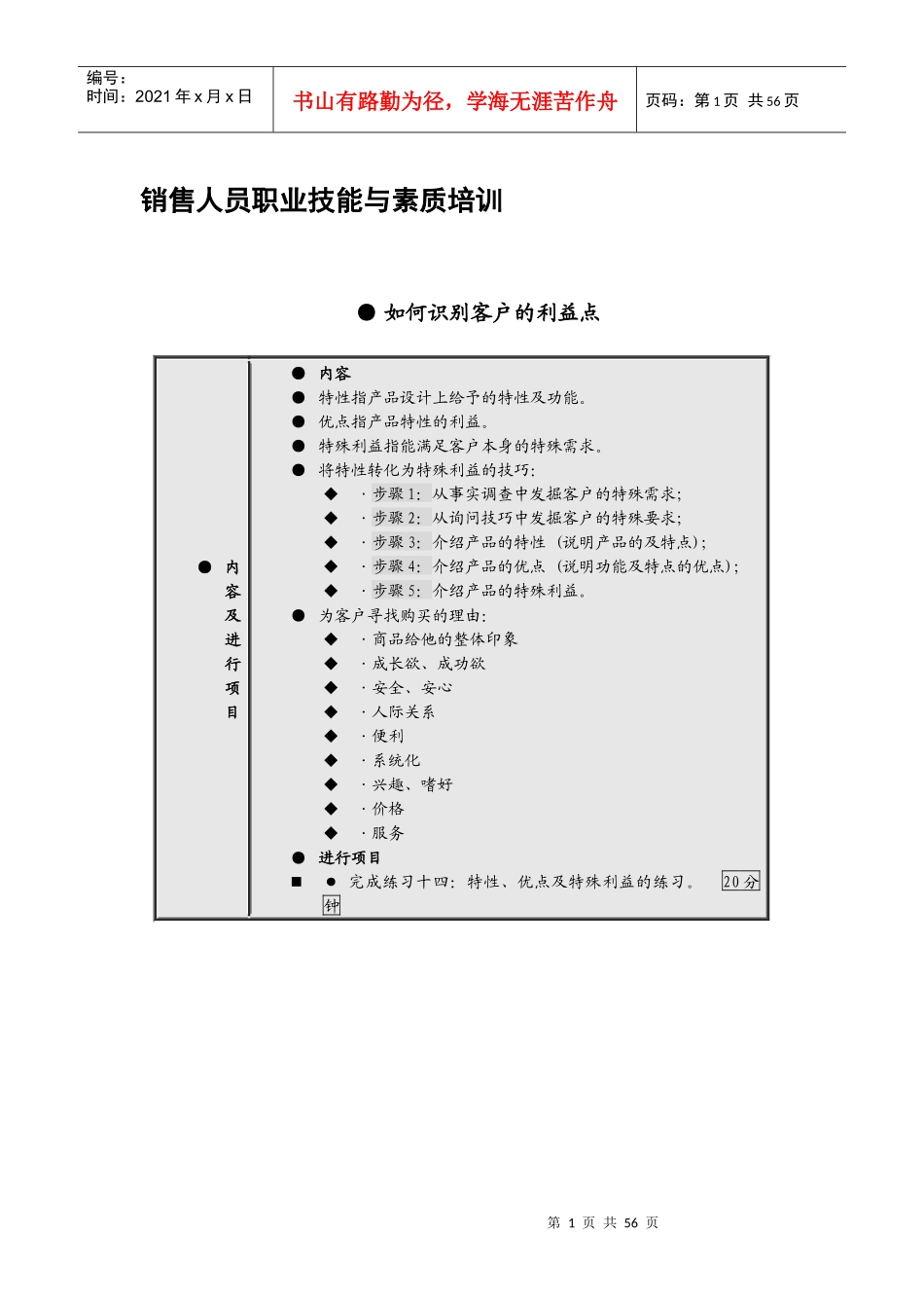 销售人员职业技能与素质培训（DOC 51页）_第1页