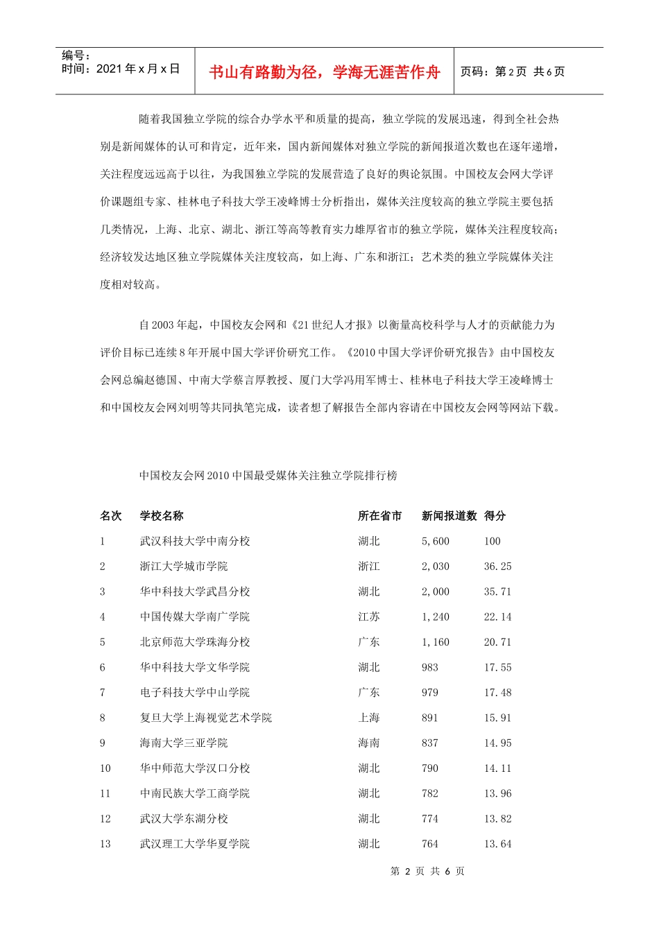 某年最受媒体关注独立学院排行榜_第2页