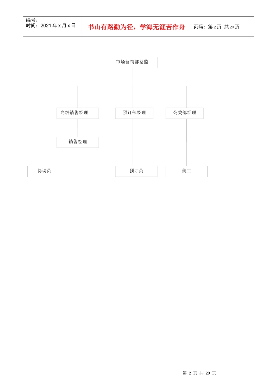 某大酒店销售部岗位服务规范_第2页