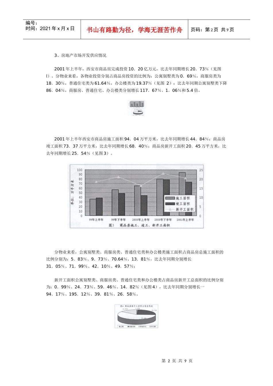 西安房地产市场分析与探讨_第2页