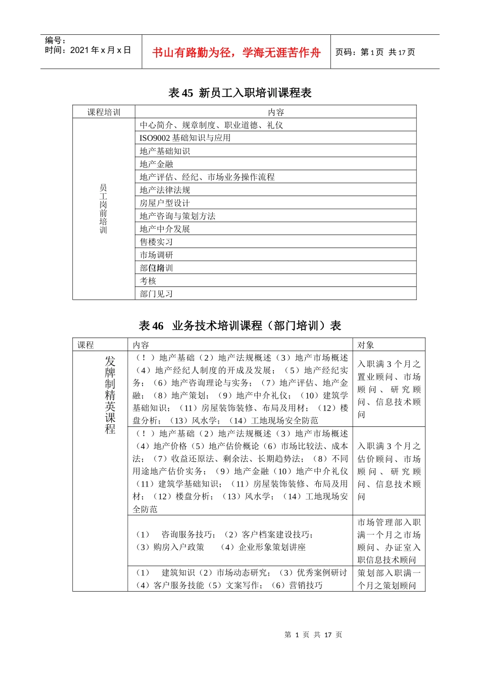销售人员快速培训表格 45-64_第1页