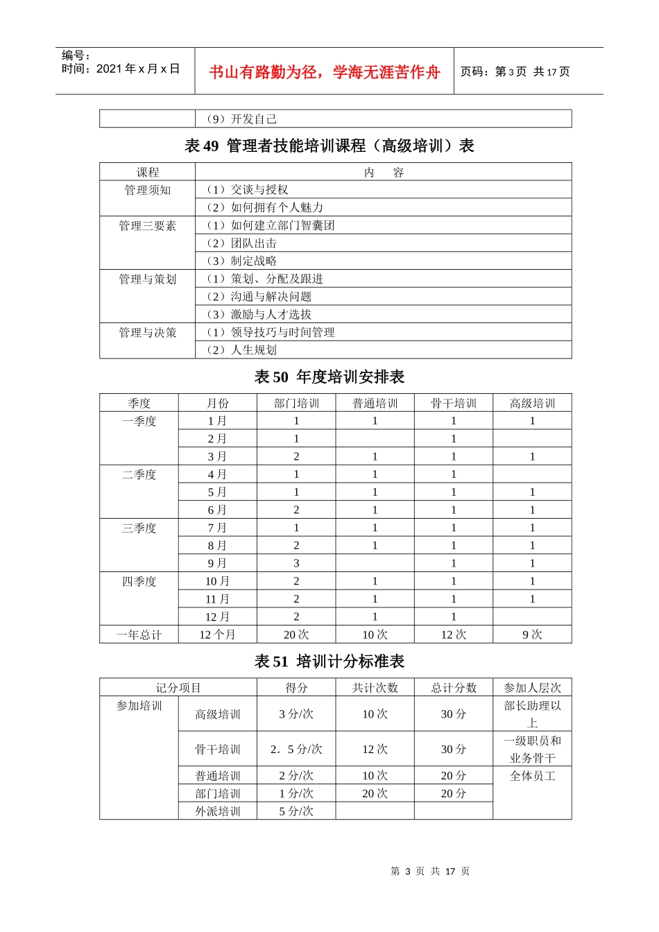 销售人员快速培训表格 45-64_第3页