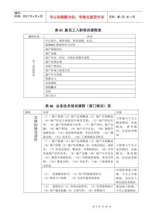 销售人员快速培训表格 45-64