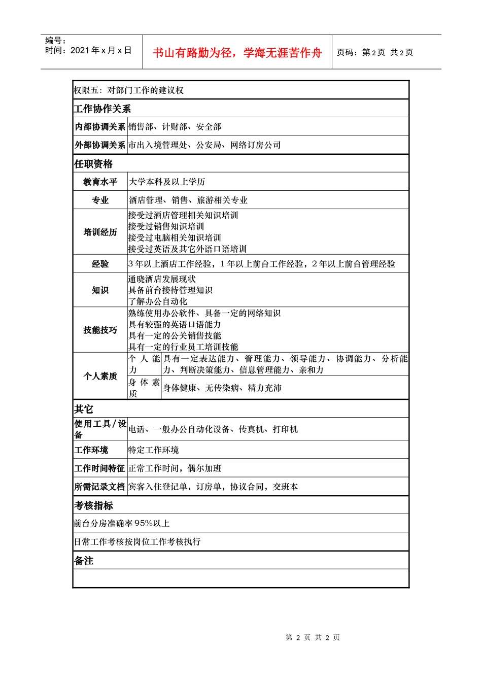 通用前台接待主管-岗位职责说明书_第2页