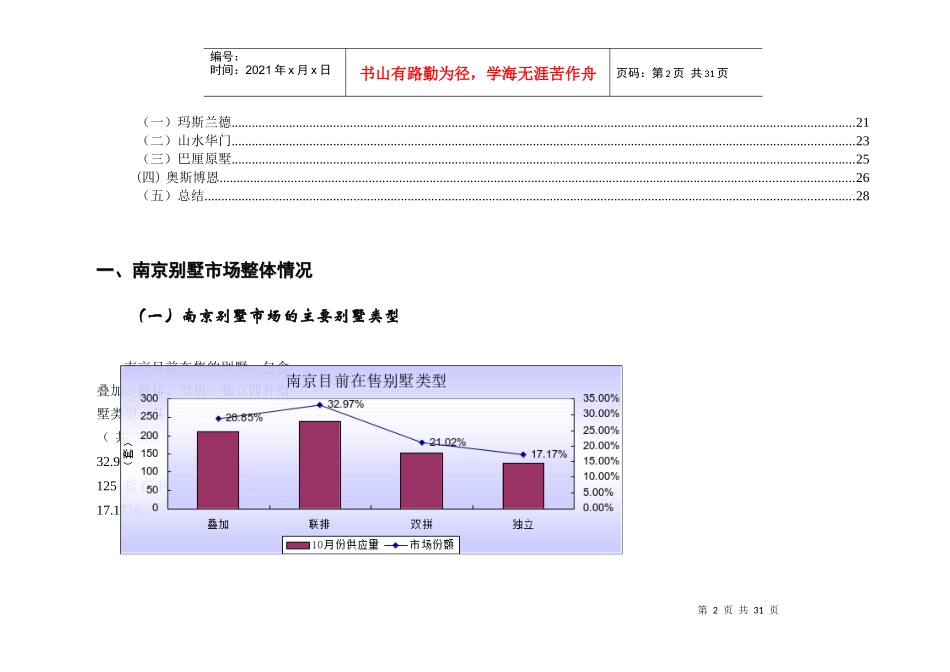 某别墅市场分析报告_第3页