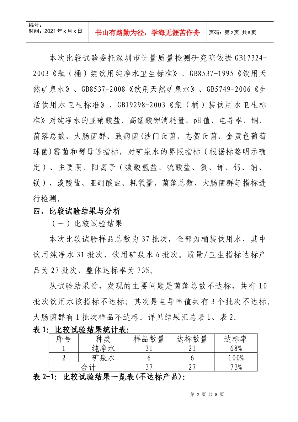 深圳市消费者委员会、福田区消费者委员会_第2页