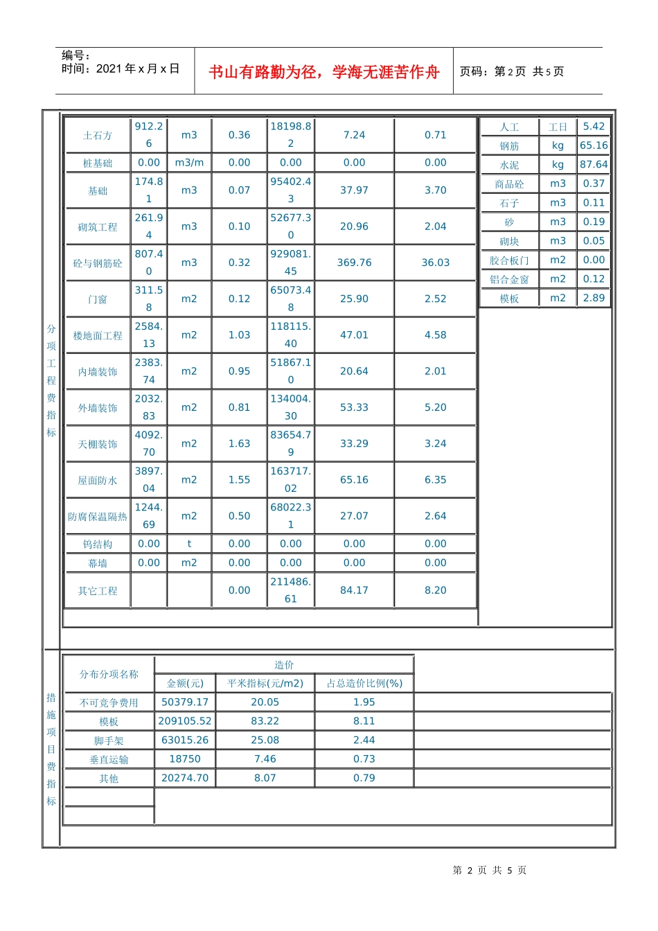 某农贸市场土建工程_第2页