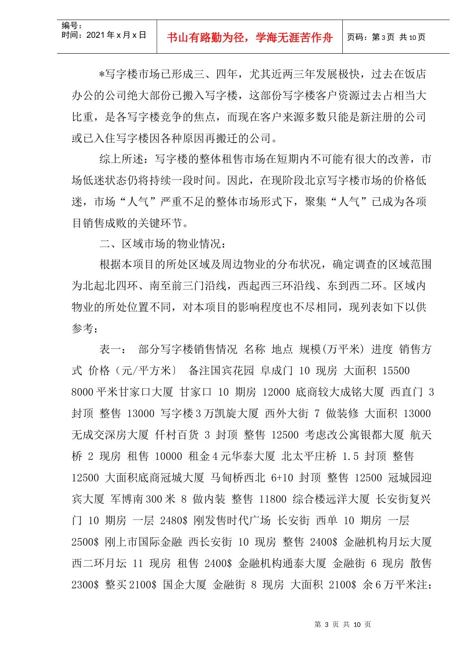 房地产业某某大厦销售策划报告_第3页