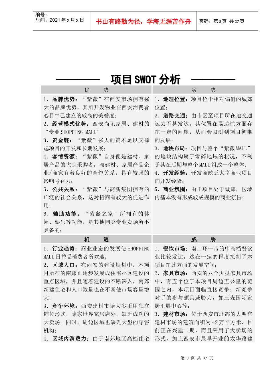 房地产行业某某之家营销策划方案修改稿_第3页